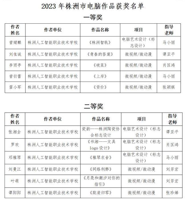 微信截图_20230518090534.png